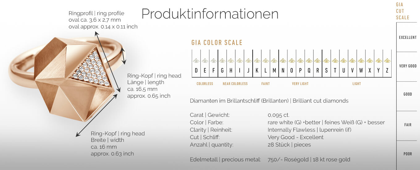 TECTONE | Produktinformationen - Ring - 750/- Rosegold - Diamanten/Brillanten | product-information - ring - 18kt rose gold - diamonds | SYNO-Schmuck.com